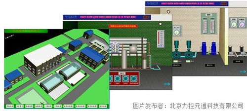 力控城市污水處理廠scada監控系統,在線運維 遠程監控系統