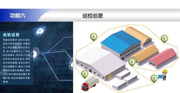 重慶工廠定位系統 蘇州陸禾 智慧工廠定位系統