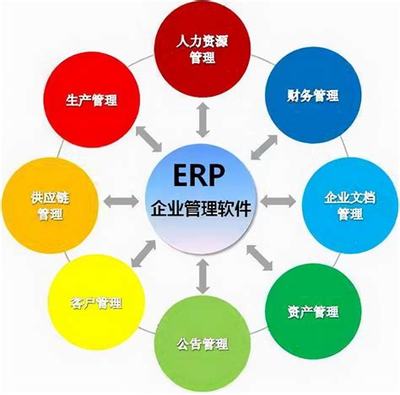 云企網站建設開發_規劃云網站