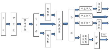 義馬氣化廠爆炸監控視頻曝光 除了完善的安全管理體系,我們還缺什么