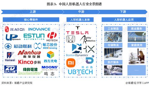中國科學院 研發 q系列 人形機器人系統