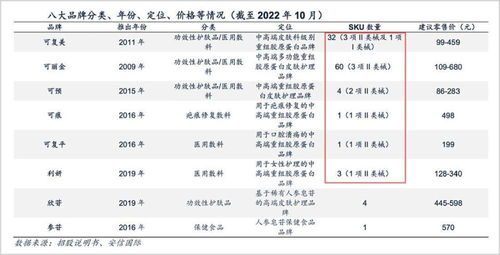 今年雙11,這對陜西百億富豪夫妻又賺麻了