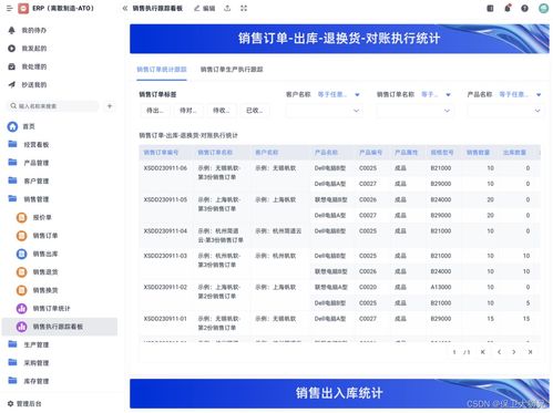 一文讀懂 erp是什么 erp和進銷存有哪些區別