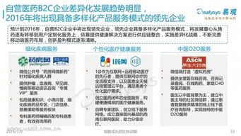 2016中國醫藥電商市場專題報告