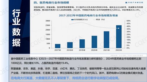 2024大健康產業的電商進階發展暨京東健康重慶商家大會成功舉辦