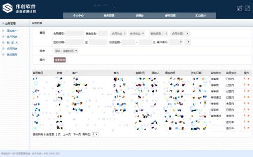 中小企業在應用erp需注意事項