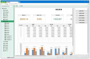 excel難學 畫個表 設個公式很難嗎