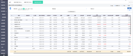 手機開店用什么erp